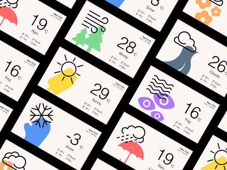 Weather Dashboard